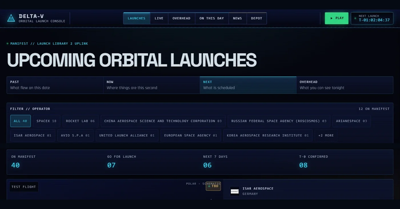The playdeltav.space launch list: Upcoming orbital launches, filters for every operator and the numbers on the manifest.