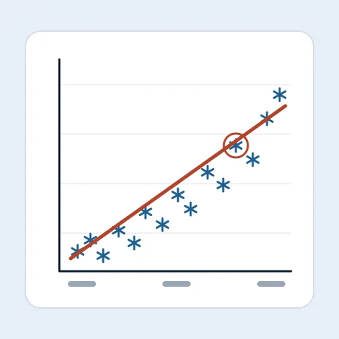 A scatter chart of winter days drawn as small snowflakes, rising to the right, with a red trend line