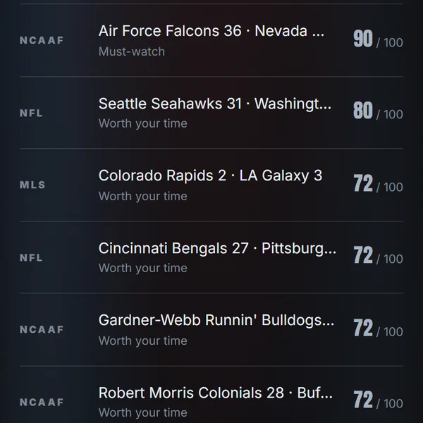 Recent finals from the NFL, college football and MLS, each rated out of 100.